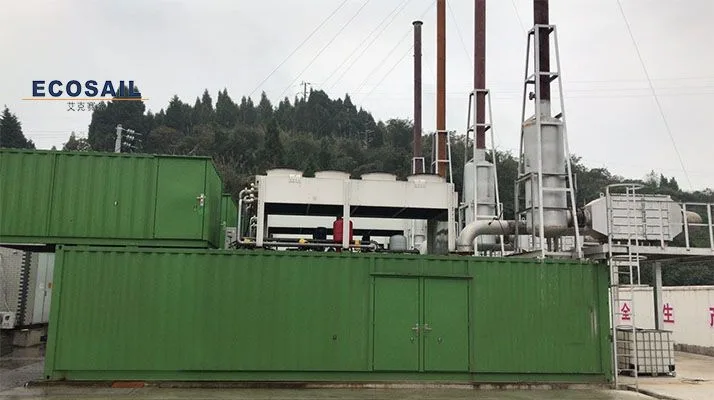 Jianyang Landfill-gas Power Project